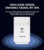 Беспроводной 4G LTE роутер для Ливии со слотом для SIM-карты