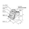 Зарядное устройство для охлаждающей жидкости Kyoto Machinery Tools AE401 (КТК)