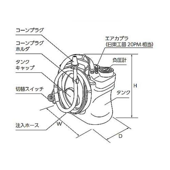Зарядное устройство для охлаждающей жидкости Kyoto Machinery Tools AE401 (КТК)