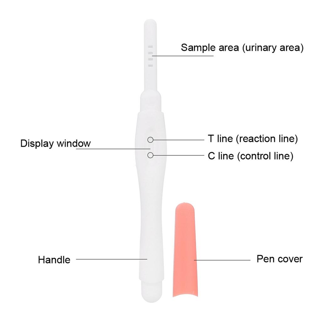 5pcs Early Pregnancy Tester Pen Home HCG Urine Testing Strip Kit for Women