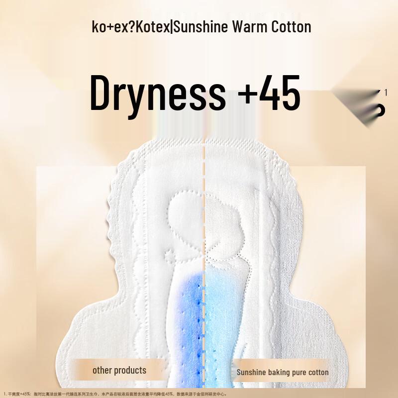 KOTEX Pure Cotton Day & Night Sanitary Pads