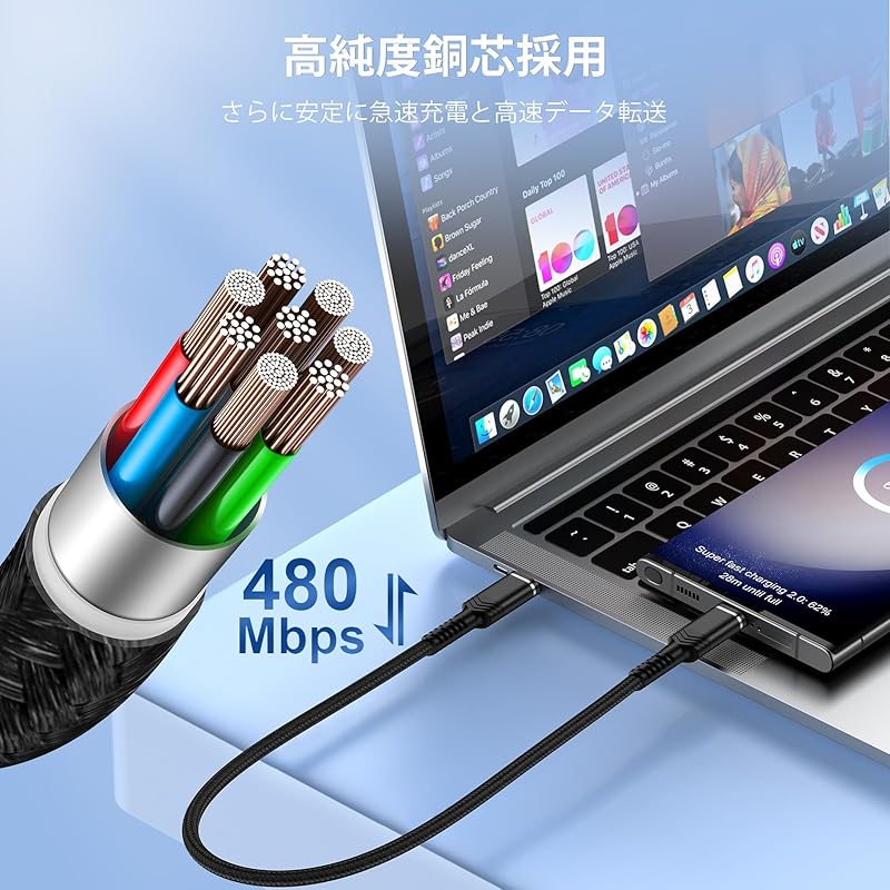 Кабель Viviber type c короткий 50 см и длинный 1,8 м type c-usb c набор из 2 PD60W быстрая зарядка подлинный Удобно носить с собой type-c iphone15 iPhone16 typesee
