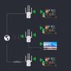 Беспроводной WiFi-повторитель 1200 Мбит/с с портом WAN/LAN, двухдиапазонный 2,4 ГГц/5 ГГц, усилитель WiFi-сигнала, 4 антенны, для дома
