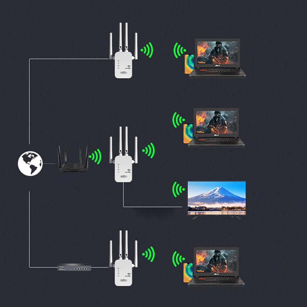 Беспроводной WiFi-повторитель 1200 Мбит/с с портом WAN/LAN, двухдиапазонный 2,4 ГГц/5 ГГц, усилитель WiFi-сигнала, 4 антенны, для дома