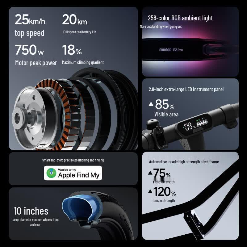 Ninebot E2 Pro Electric Scooter (CN version)