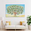 Family Tree Chart to Fill in - 6 Generation Genealogy Poster Blank Fillable Ancestry Chart Canvas Print Family Tree Geneology Chart Poster Gifts for