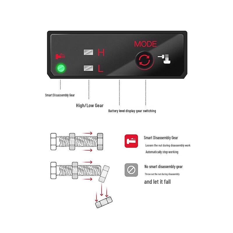 Беспроводной гайковерт Dong Cheng WPB488E