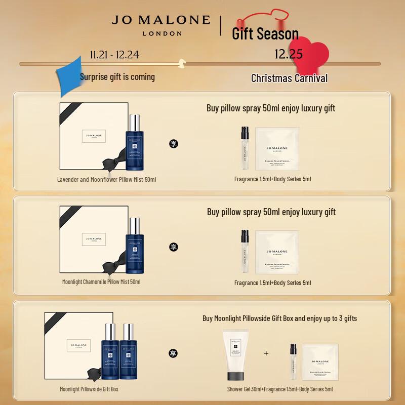 Jo Malone Ароматы и Коллекция для дома