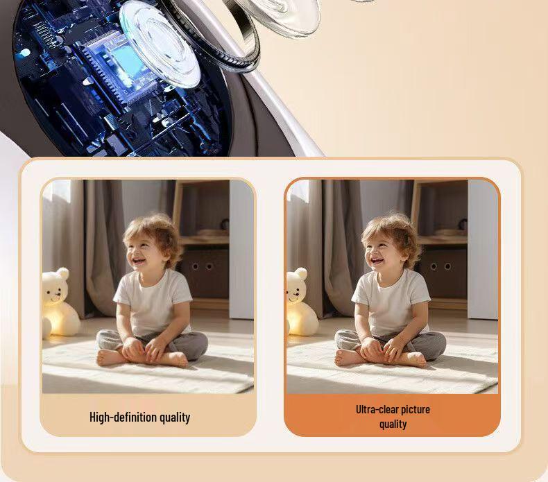 Dual-Channel WiFi Smart Indoor HD Camera with Real-time Recording and One-Key Call