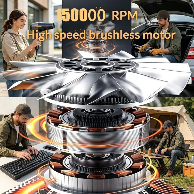 Ultra-Powerful 150,000 RPM Portable Turbo Fan, Compressed Air Duster Alternative for PC Cleaning and Car Detailing,   Stepless Speed Control (1 Pcs)