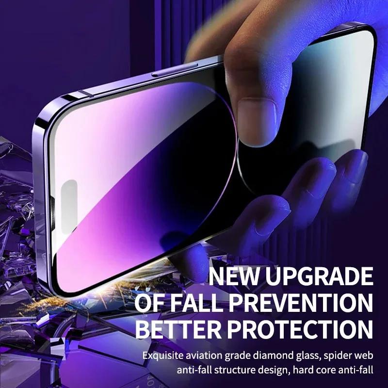 Премиальное закаленное стекло для iPhone 16 15 12 13 14 Pro Max Защитное стекло для экрана Glass16 15 14 Plus Полное покрытие с автоматическим установщиком