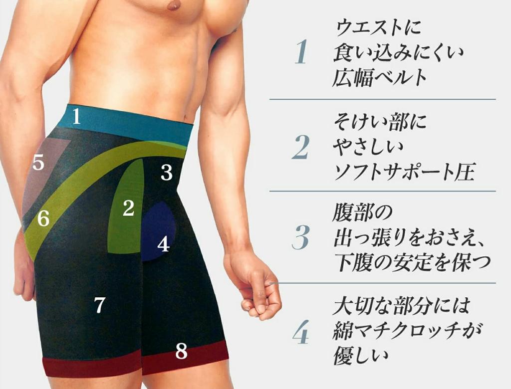 ENYA-KARIN Men's Girdle Beige LL