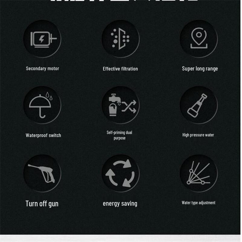 JJS 2.2 кВт 220 В Электрическая мойка высокого давления толкающего типа CN вилка (адаптер в комплекте)