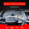 Защитная пленка для навигации и управления Changan CS55plus/CS75plus
