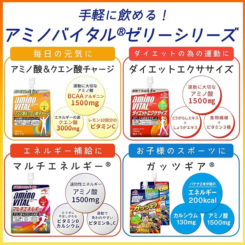 Ajinomoto amino vital желейный напиток с аминокислотами и лимонной кислотой со вкусом лимона 180 г x 6 штук лимонная кислота 3000 мг аминокислота 1500 мг BCAA витамин C