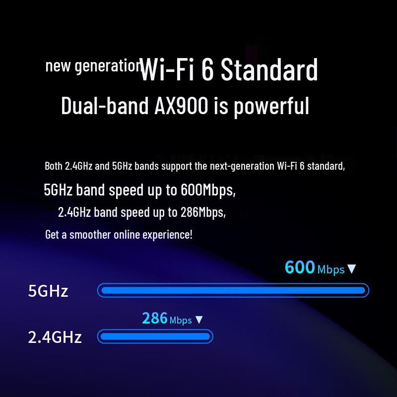 TP-Link TL-XDN7000H WiFi 6 AX900 USB Wireless Adapter (CN version)