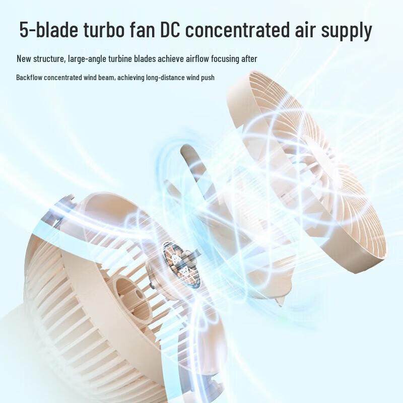 AIRMATE AH24-2 Portable Rechargeable USB Clip Fan