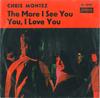 7-дюймовая пластинка CHRIS MONTEZ The More I See You DL20951 London Records 1966 Германия Джаз Б/у