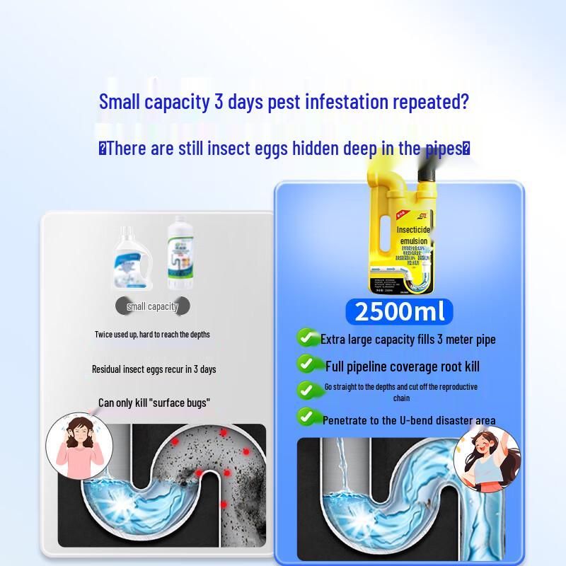 Спрей от насекомых Кун Нин Ван