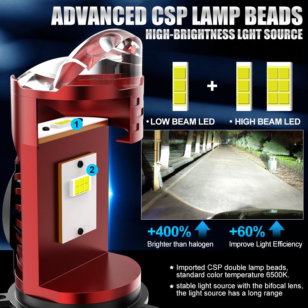 2 шт. H4 светодиодный двойной объектив проектора автомобильные фары комплект ламп для мотоцикла Canbus 100 Вт 30000LM дальний ближний свет мини турбо-мото лампа LHD RHD 12 В 24 В