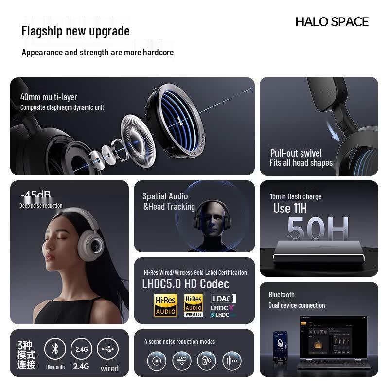 EDIFIER Halo Space Over-Ear Active Noise-Cancelling Bluetooth Gaming Headset