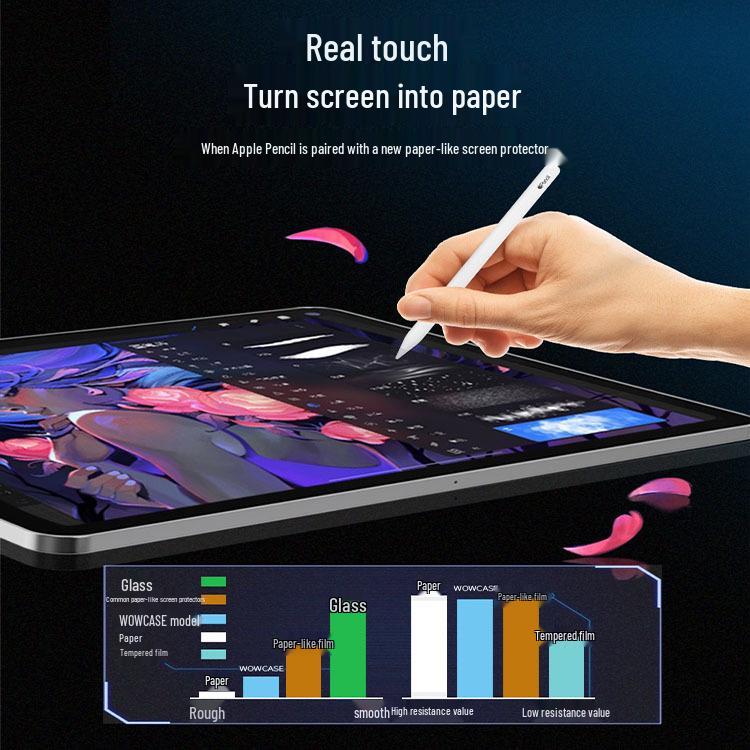 Магнитная матовая защитная пленка для экрана iPad Pro 11": Пленка под бумагу для письма и рисования, съемная, подходит для планшетов 10,9 дюйма