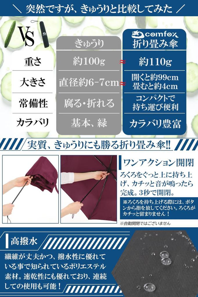 Складной зонт Складной зонт Складной зонт Зонт складной