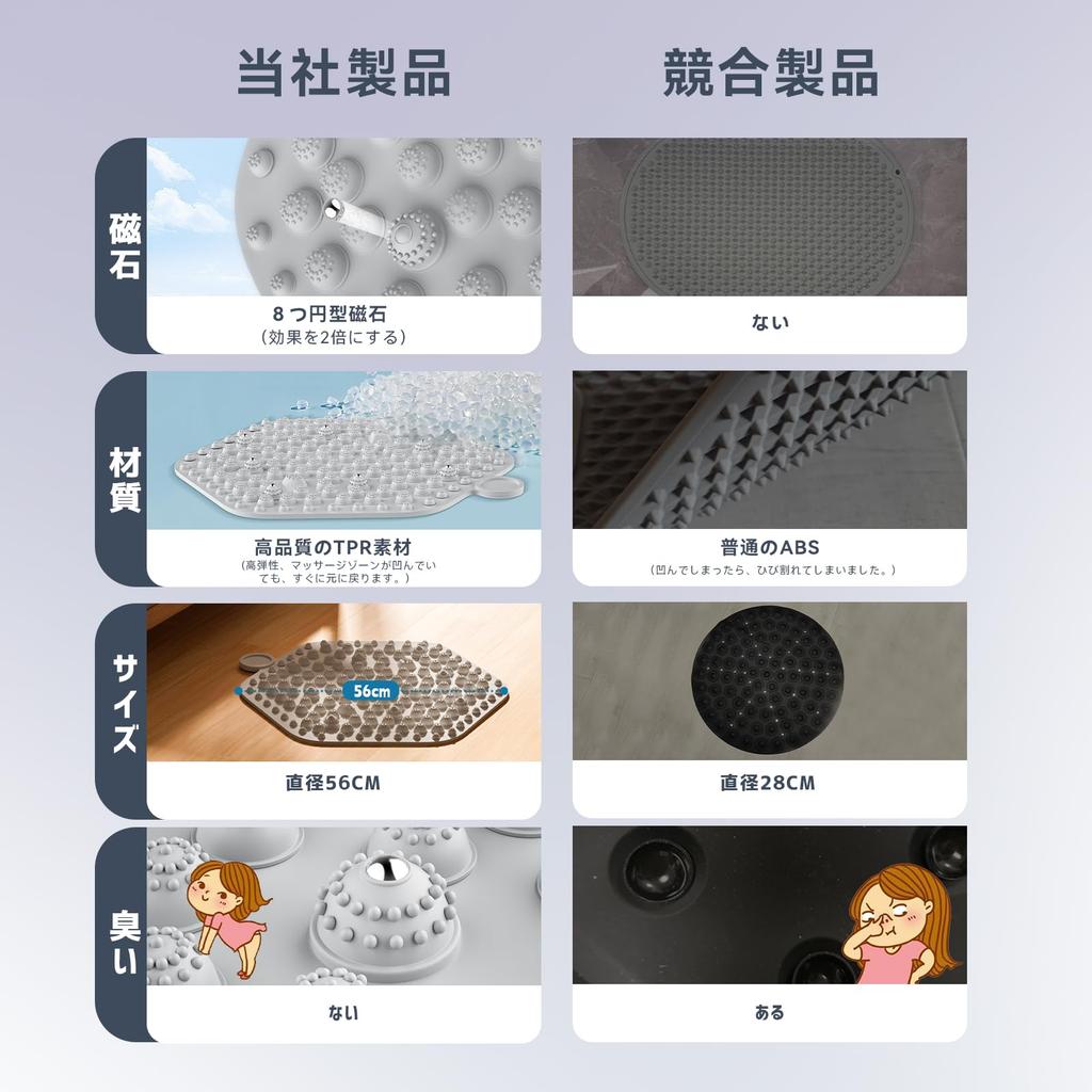 2025 Hexagonal Foot Reflexology Mat with Yoga for TXing Shiatsu Foot Foot Reflexology Plantar Shiatsu Home Ergonomic Fatigue Foot Foot Slow Authentic