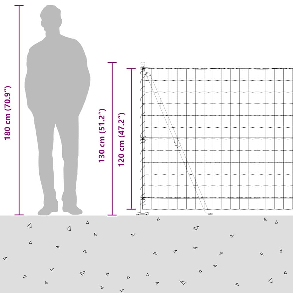 Welded Wire Fence with Concrete Foundation 10 x 1.2 m (W x H)