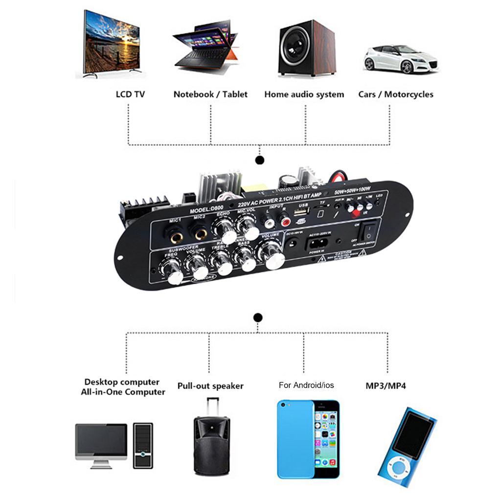 Плата аудиоусилителя 50 Вт x 2 100 Вт 2.1 канал BT 5.0 цифровая плата усилителя Bluetooth плата усилителя мощности для дома на открытом воздухе