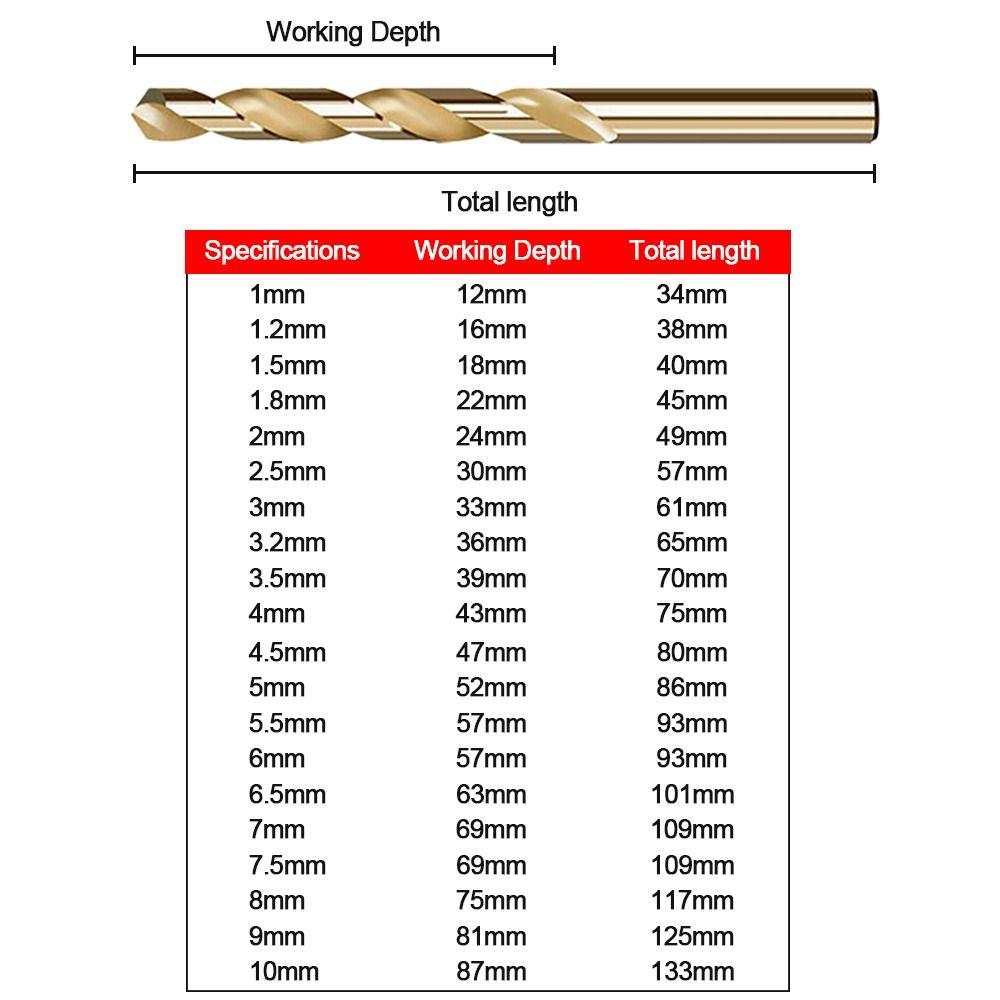 HSS6542 Drill Bit High Speed Steel Twist Drill Bit Multifunctional Twist Drill Metal