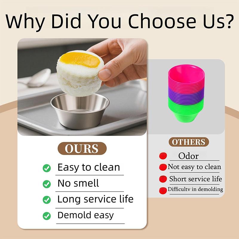 10Pcs Puto Cake Mold Aluminum Alloy Egg Tart Cup Cupcake Kitchen Baking Mold Mini Round Baking Oven Pan Pastry Dessert Mould