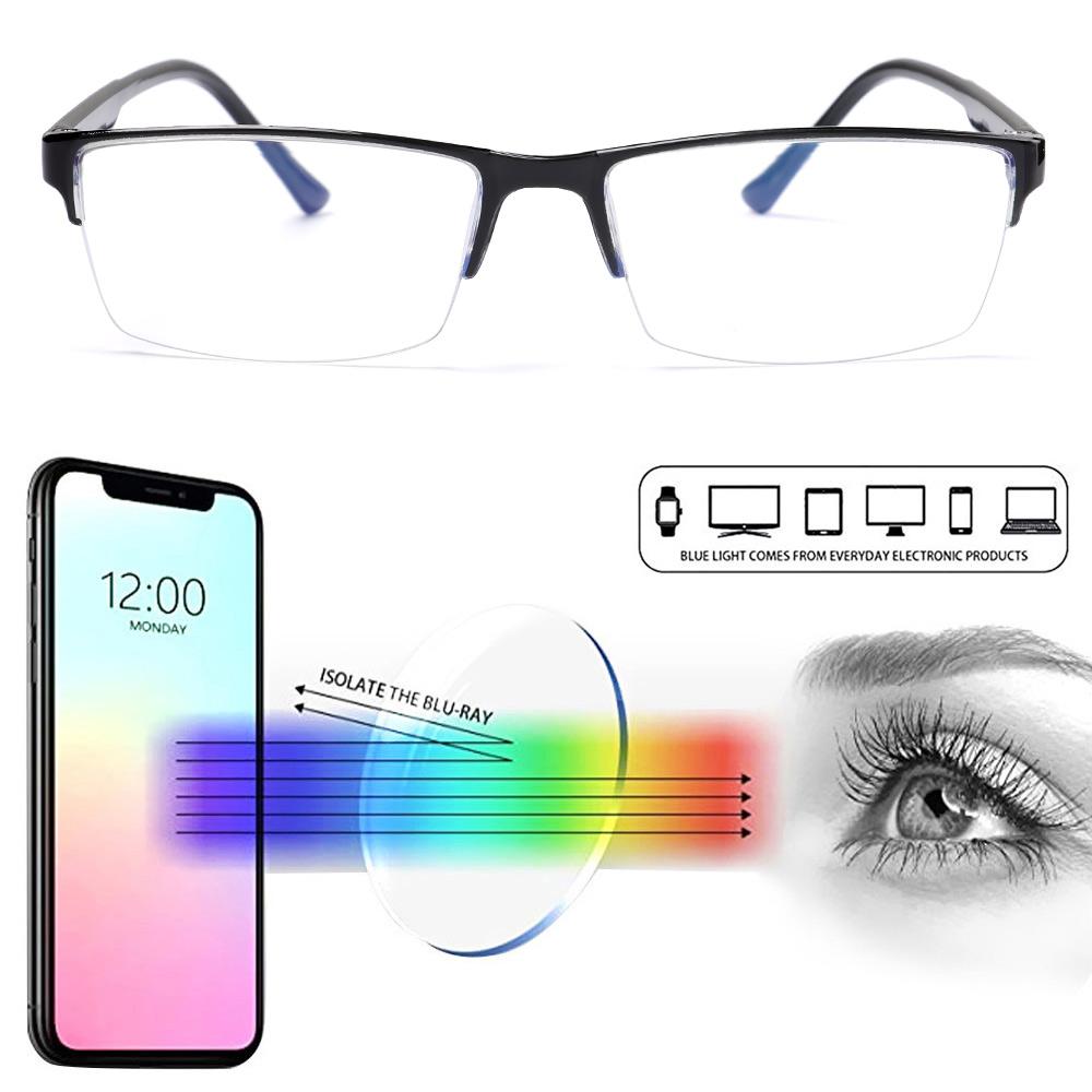 Очки для чтения с защитой от синего света, очки для чтения с защитой от синего света и пресбиопии, компьютерные очки