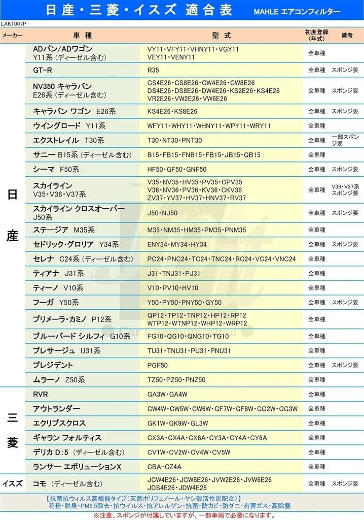 MAHLE Cabin filter with Multi Protection for Nissan (Genuine Part Number 27277-4M400) and other compatible parts (LAK 1007 P)