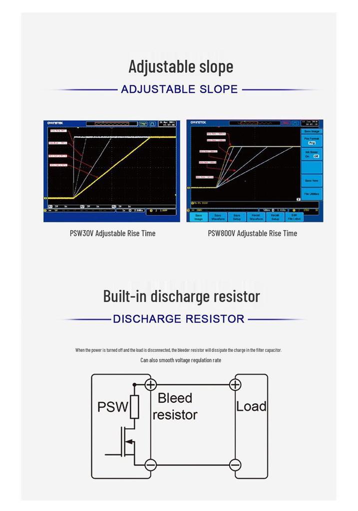 GW Instek PSW Series Multi-Channel Programmable DC Power Supply