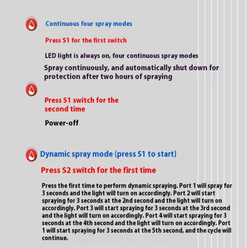 Четырехструйный увлажнитель воздуха Type-C USB мини-увлажнитель воздуха DIY-наборы Генератор тумана и плата драйвера Атомайзерный диск со стойкой