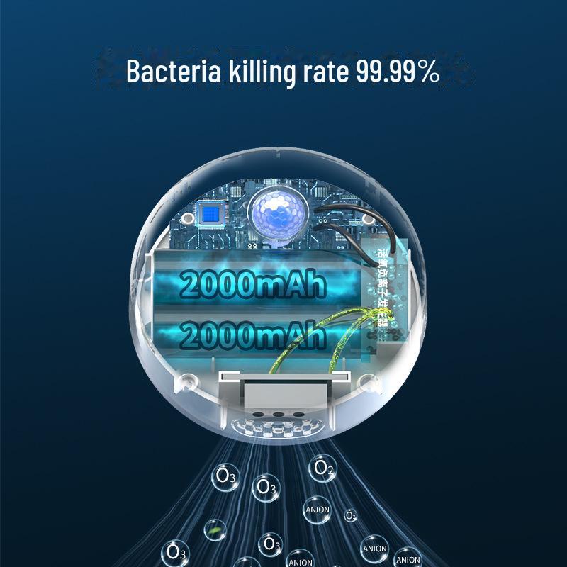 Перезаряжаемый умный очиститель запаха домашних животных: Наполнитель для кошачьего туалета и дезодорант для собак для устранения запаха мочи