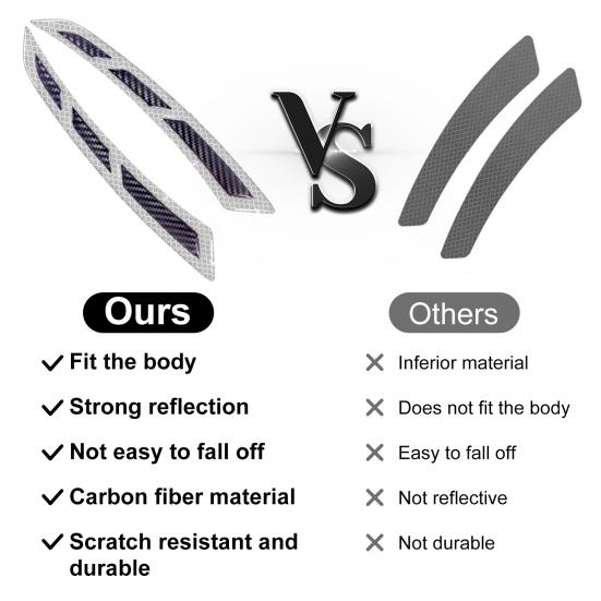 1 Pair Car Anti-collision Warning Fender Protector Adhesive Self Car Fender Wheel Eyebrow Guard Vehicle