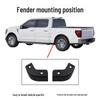 21-25 Ford F150 Спойлер-накладка на угол кузова для удаления брызговиков