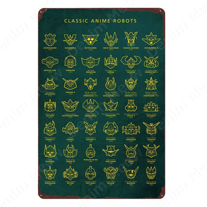 Настенная табличка в стиле научной фантастики, винтажный постер к аниме-фильму про роботов, декор для мужской комнаты, жестяная табличка для гаража в стиле шебби-шик.