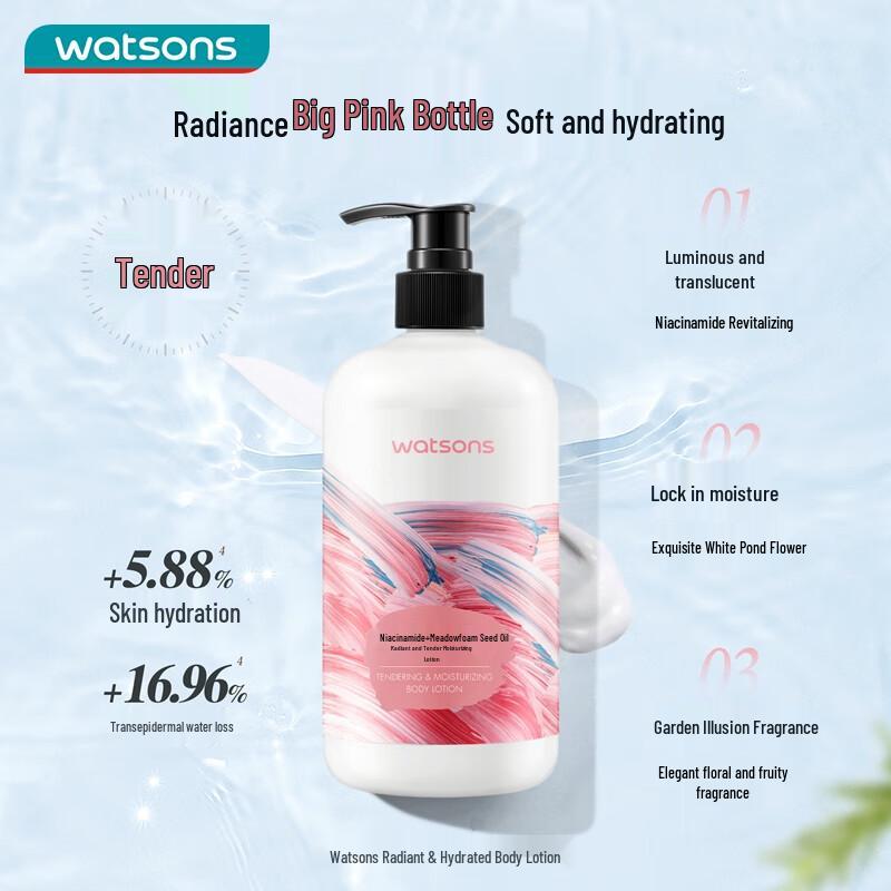 Watsons Nicotinamide Hydrating Body Lotion