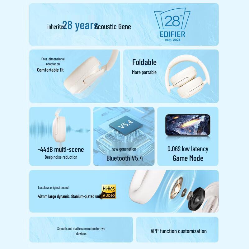 Edifier W800BT Free Over-Ear Active Noise Cancelling Bluetooth Headphones