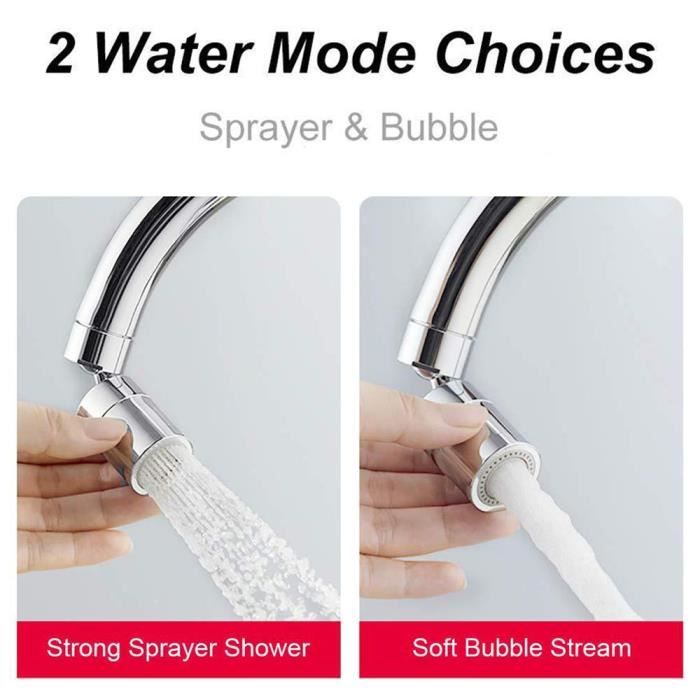 Aérateur de robinet - Mo Filusseur - Tête amovible - Rotation 720° - Économie d'eau 30-70% - Intérieur