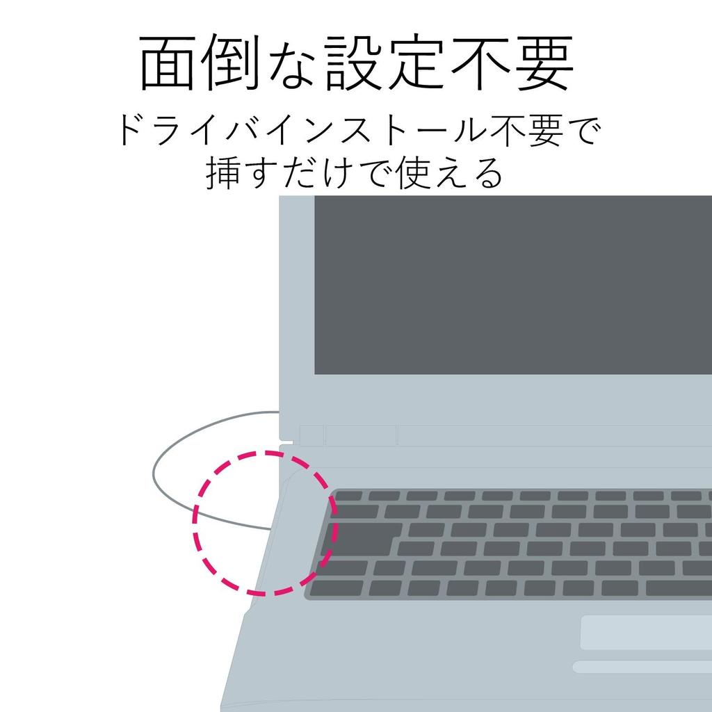 ELECOM Проводная мышь Синий светодиод 3 кнопки Средний размер Кабель Черный 1,0 м M-BL17UBBK