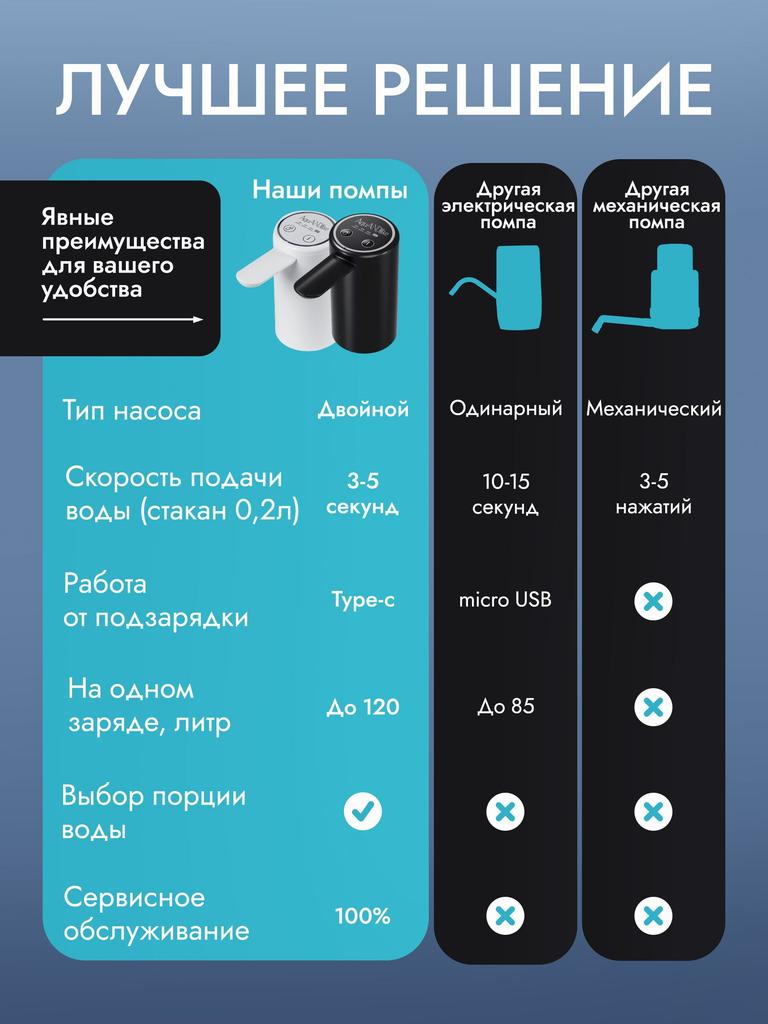 Xiaomi Диспенсер для воды 45234852384623846238464