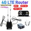 H927 Беспроводной маршрутизатор WIFI Маршрутизатор Промышленного класса 4G LTE Маршрутизатор с SIM-картой с внешней антенной Поддержка 16 WiFi пользователей для улицы