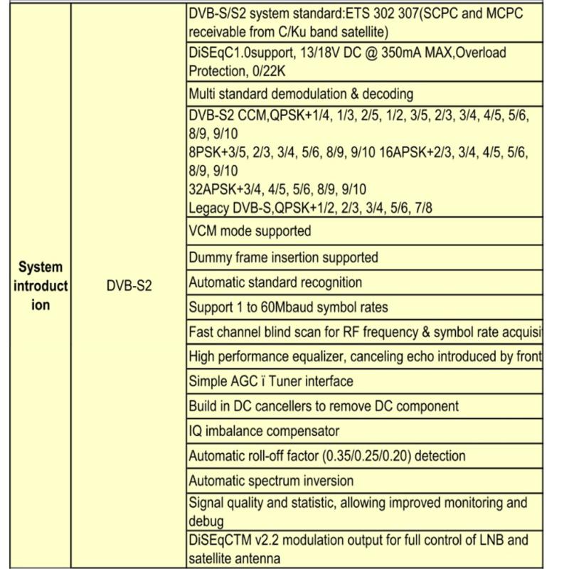 Gtmedia V8 Finder Bt03 Измеритель спутникового поиска, совместимый с Android Ios, Bluetooth-совместимый