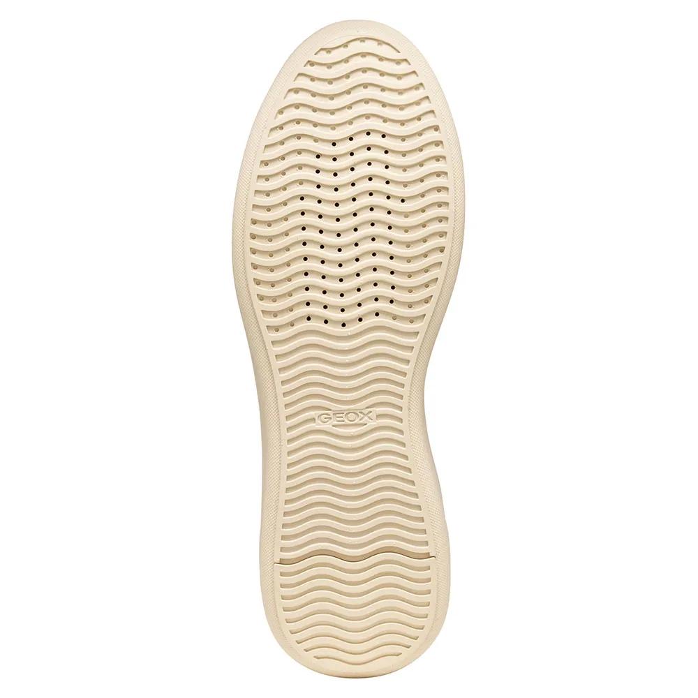 Geox Кросовки Sunnetty