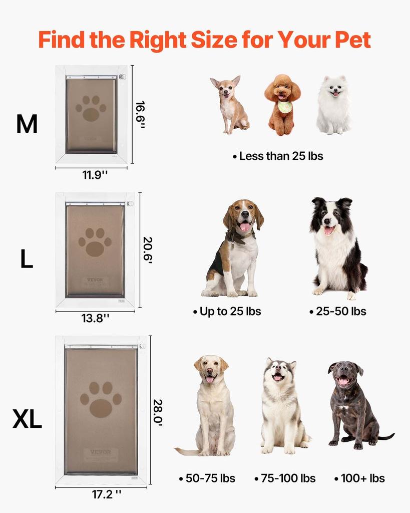 Pet Door, Medium, with Double Magnetic Flaps and Metal Frame, Strong and Weatherproof Dog Door for Interior and Exterior Doors, Easy to Install, Easy