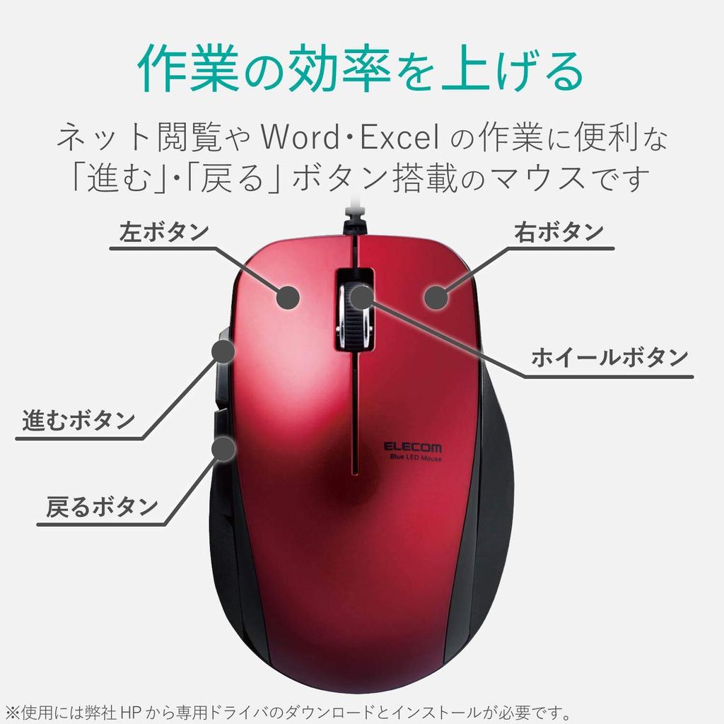 ELECOM Wired Medium 5 Buttons Back and Forward Blue Easy to in the Mouse, Size, (with Buttons), Quiet, LED, Grip, "Fits Hand" Design, Red,
